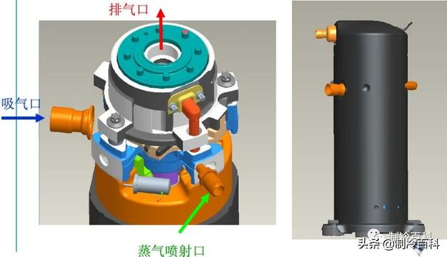 空氣能噴氣增焓原理，什么是空氣能熱泵噴氣增焓技術(shù)
